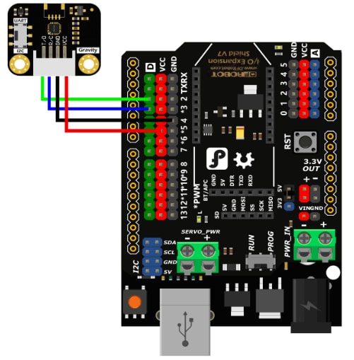 DFRobot Gravity: Ring 2D QR Code Scanner